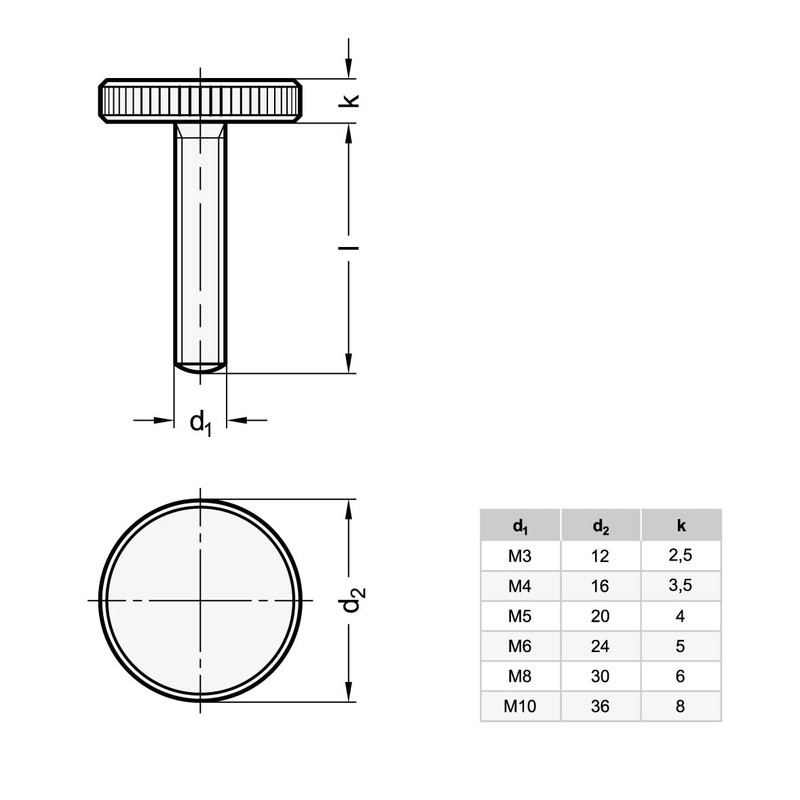 Ganter Normelemente Flat knurled screws, knurled screws (low shape), DIN