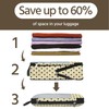 7 Pcs Compression Packing Cubes for Travel, Waterproof Suitcase Luggage