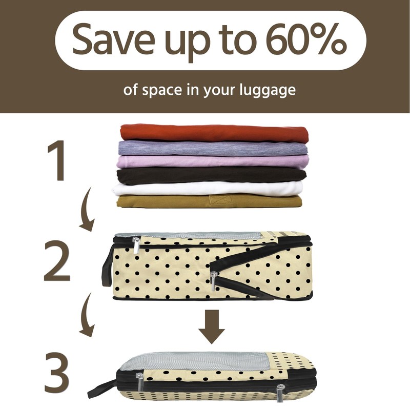 7 Pcs Compression Packing Cubes for Travel, Waterproof Suitcase Luggage