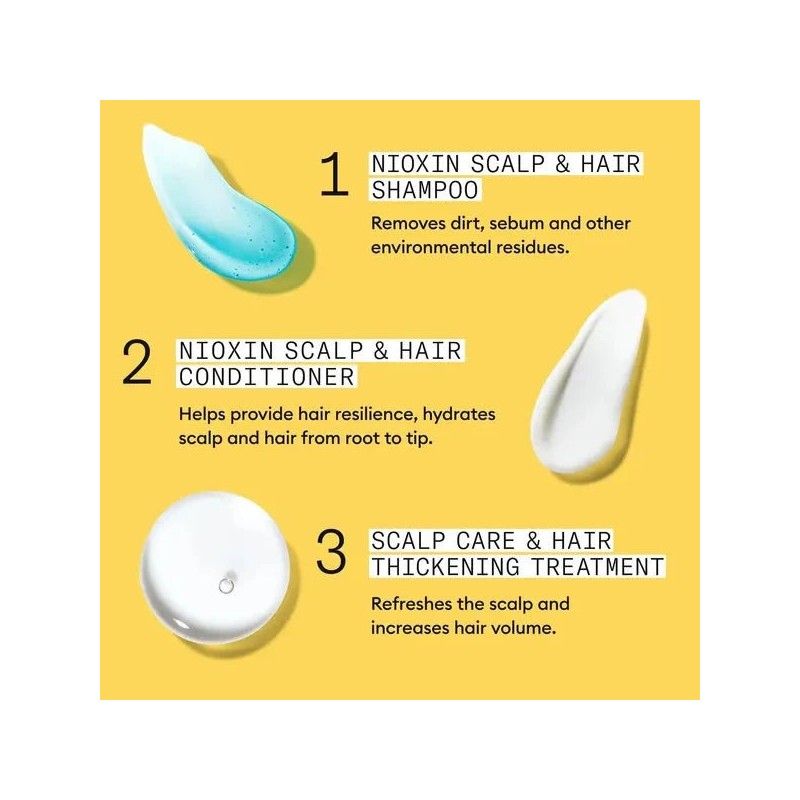 Nioxin Scalp + Hair Thickening System 1 Trial Kit