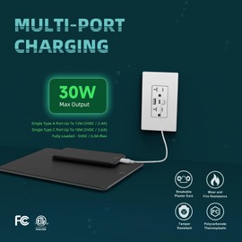 TOPELER Wall Outlet with 3 USB Port, 6.0A High Speed Charging Capability, Child Proof Safety Receptacle, 20 Amp TR Wall Socket with USB-C Port, Screwless Plate Include, ETL Listed & FCC Approval