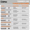 Cluparis 3-Pound Heavy Duty Square Trimmer Line .155-inch-by-292-ft Commercial String