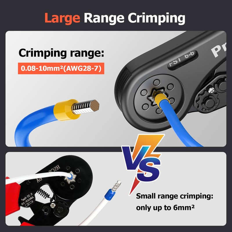 Crimping Pliers Wire End Ferrules, Preciva Hexagonal Crimping Pliers 0.08-10