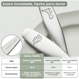 Lehoo Castle Juego de Cubiertos para Niños, 6 Piezas, Juego de Cubiertos para Niños de Acero Inoxidable - 2 x Tenedores, 2 x Cucharas, 2 x Cuchillos (Dinosaurio x 6)