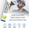 Applied Nutrition Hydration+ Sachets | Electrolyte Powder Mix | Rapid