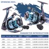 Sougayilang Chameleon Paint Spinning Fishing Reel,Super Powerful Smooth Drag with