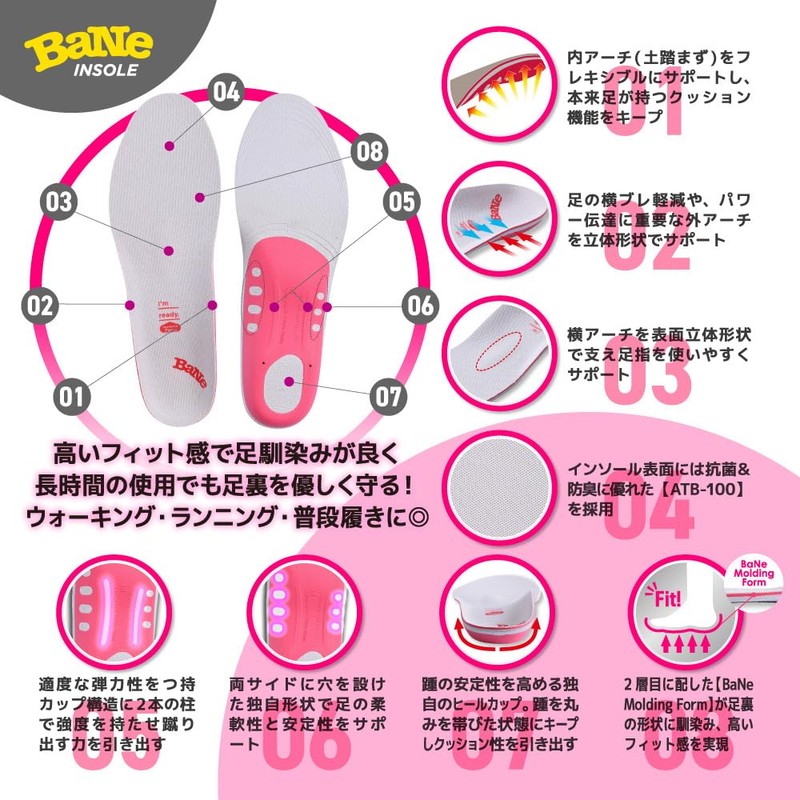 Other Spring Insoles Balanced Fit XS