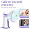 Nebulizer, Portable Nebulizer, Nebulizer Machine For Adults And Kids,For Breathing