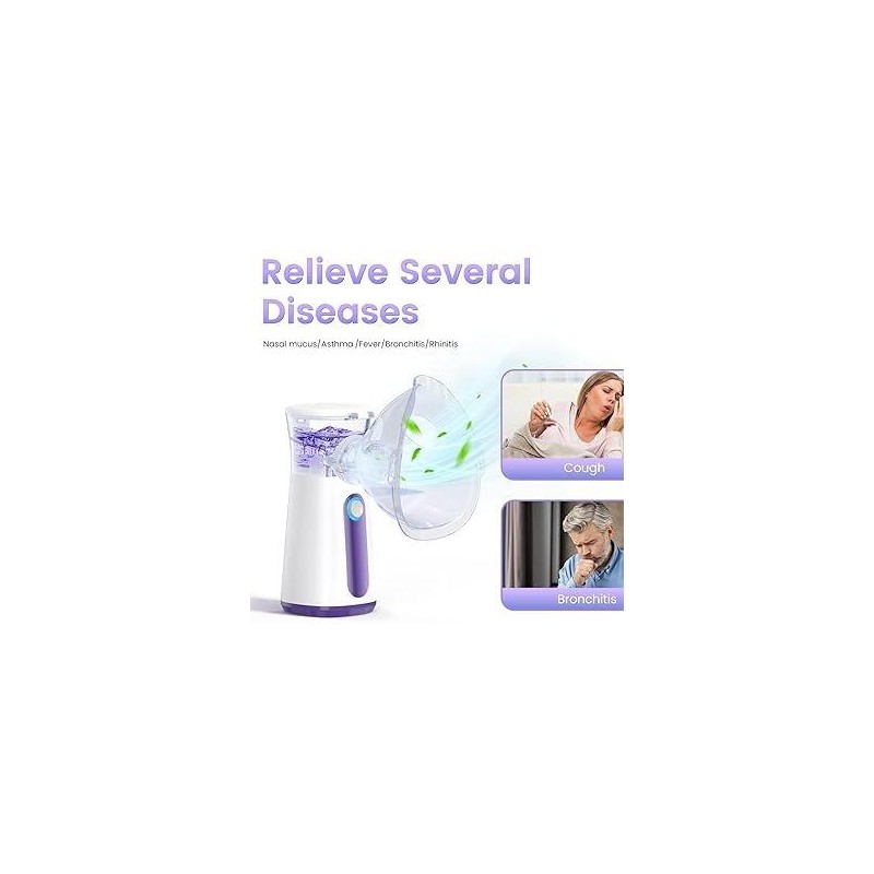 Nebulizer, Portable Nebulizer, Nebulizer Machine For Adults And Kids,For Breathing