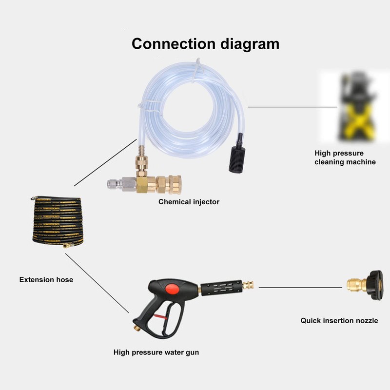 Downstream Injector Adjustable Chemical Injector Kit for Pressure Washer 5000PSI