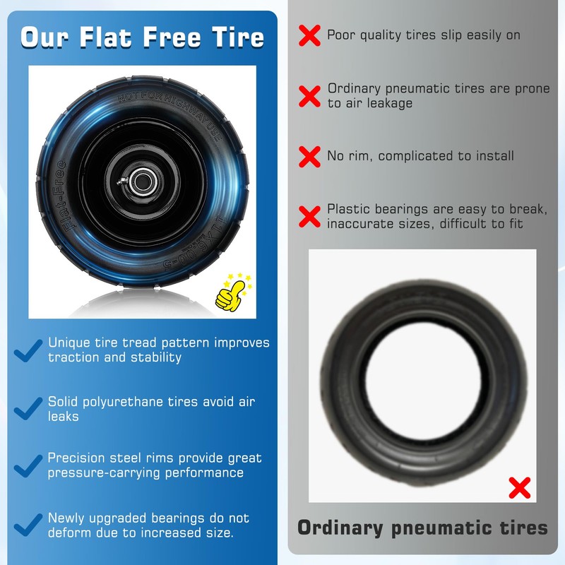 11x6.00-5 Flat Free Tire,2 Pack 11x6.00-5 Tires for Zero Turn