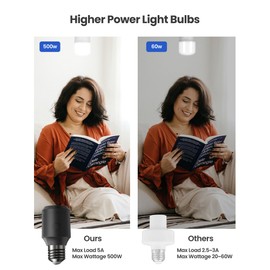 Zoiinet 500W Black Remote Control Light Bulb Socket, Wireless Light Switch for Pull Chain Lighting Fixture, with 2 E26 E27 Bulbs Base Holders, for Bedroom, Stair, Closet & Garage