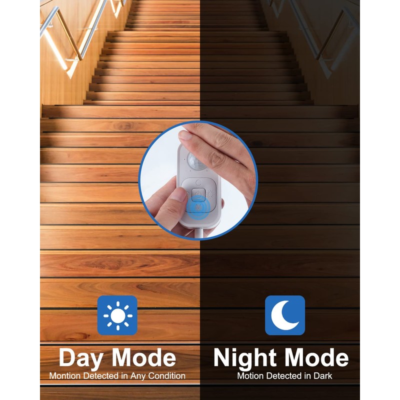 Motion Sensor Led Light Strip - Under Cabinet Lighting with