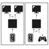 Goods Land 2-Way HDMI Bi-Directional Selector Splitter Switcher 4K Compatible