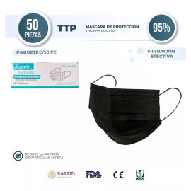 Sanwo Cubre Bocas Negro Tricapa Sanwo 50 Piezas Termosellado