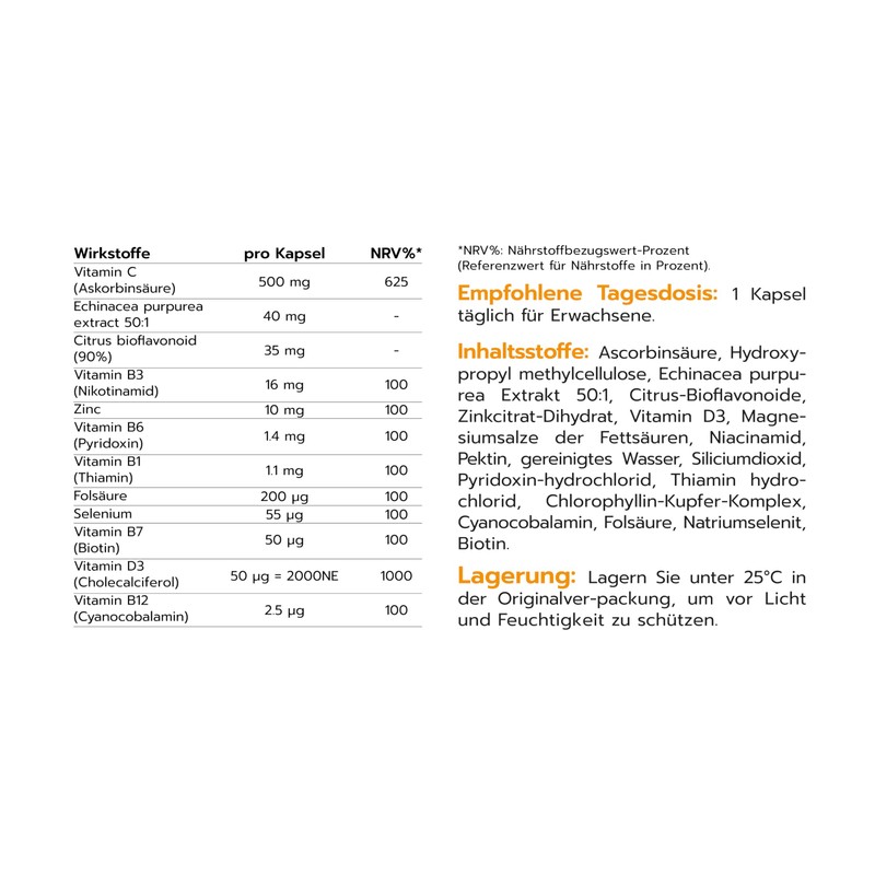Iprevent - Multivitamin - 180 Capsules - 6 Months Supply