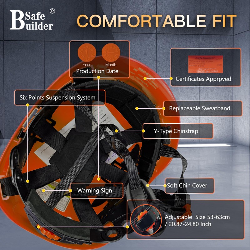 SAFEBUILDER Hard Hats with Bluetooth Ear Muffs Headlight Safety Helmet