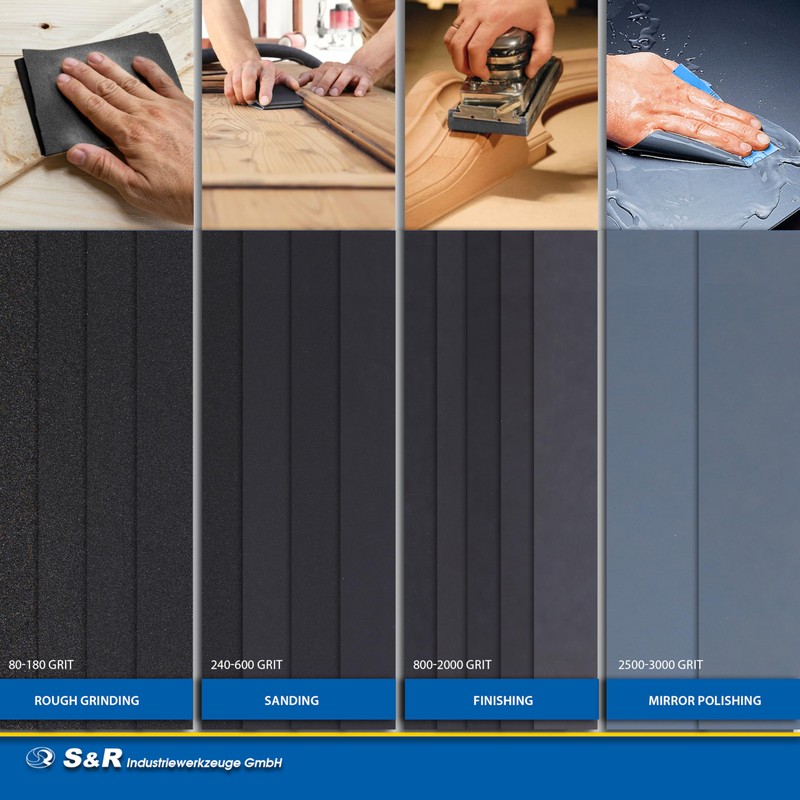 S&R Sandpaper, Waterproof Abrasive Paper Assortment for Wet and Dry