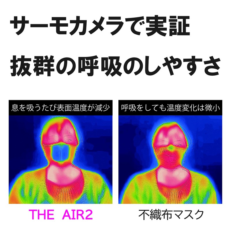 THE AIR 2 Sports Mask, 1 Item, Experience Maskless-Feel Comfort,