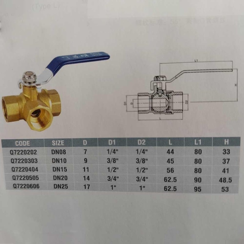 3 Way Ball Valve, DN15 1/5.1 cm Brass Female Thread