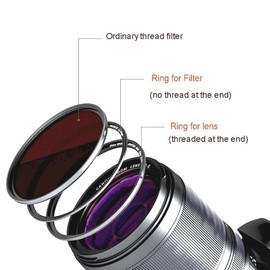 Lens Filter Adapter Ring, 72mm Magnetic Adapter Ring Camera Lens Filter Adapter Ring, Aluminum Alloy Filter Ring Adapter for Lens Converter Accessories