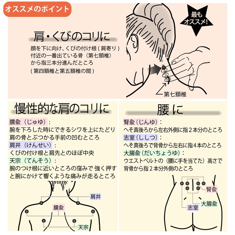 Komorife [General Medical Devices] Acupressure Van, Relieves Shoulders, Neck, Hips,