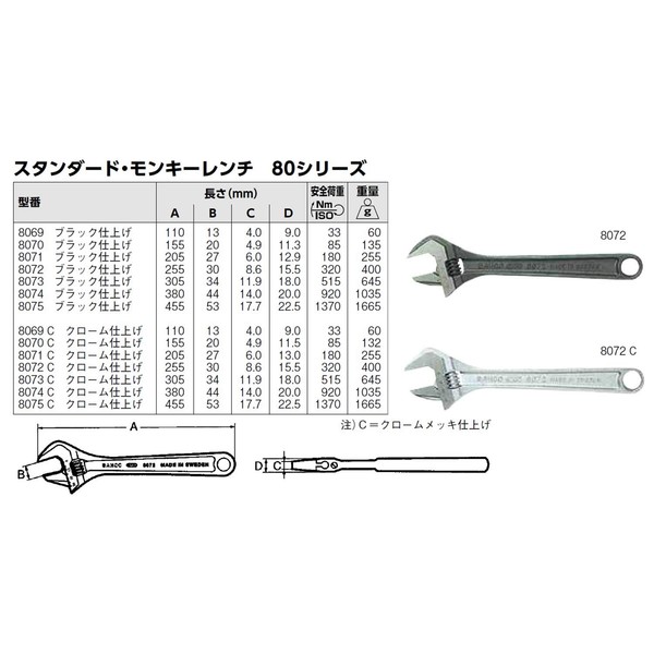 8073c Chrome Adjustable Wrench 300mm (12in)