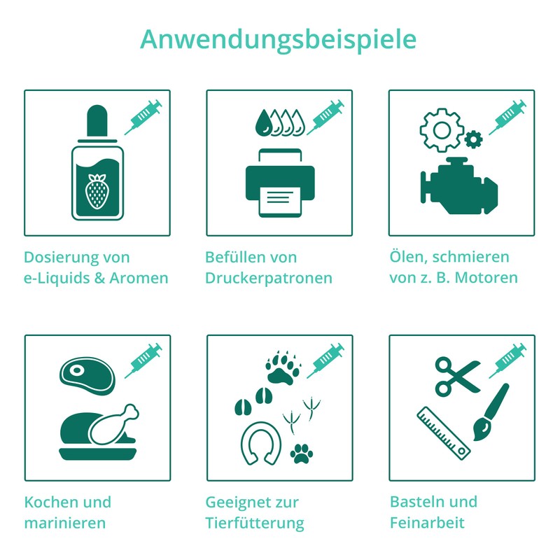 Syringes Set: 1 ml, 2 ml, 5 ml, 10 ml,