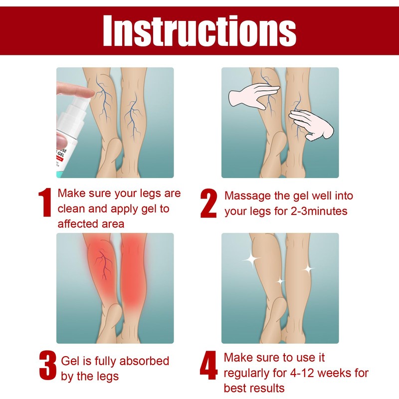 Crema Reparadora de Patas de Araña, Varicoso Vena Calmante Pierna