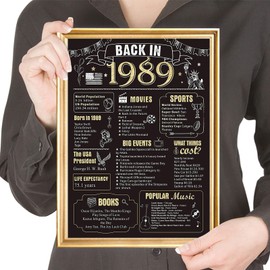 ZPXTI 34th Birthday Decorations for Women or Men, Classy Vintage Table Decor, Birthday Card Poster for Him or Her Turning 34 Years Old, Back in 1989【Unframed】