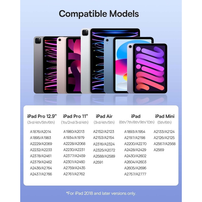 Baseus Smooth Writing 2 Stylus Pen with LED Indicators (White)