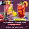 KEY NUTRIENTS Multivitamin Electrolytes Powder No Sugar - 5 Delicious