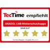 Zehnder Quattro LNB + Weather Protection Cover, with LTE Sun