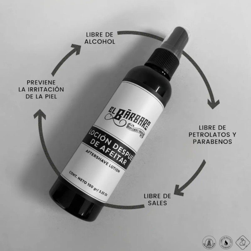 Kit Cool Care + Gel Para Afeitar + Loción Después