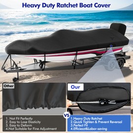 Fuprosico Boat Cover with Ratchet to Tighten The Hem,1200D Heavy Duty Boat Covers,20-22ft Hurricane-Proof Bass Boat Cover,100% Waterproof Bass Tracker Cover with Motor Cover for Trailer,Mooring,Black