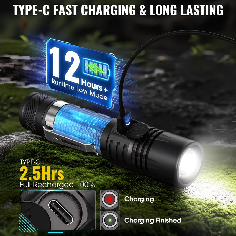 Rechargeable Tactical Flashlights, High Lumens Small Mini USB-C LED Flashlight,