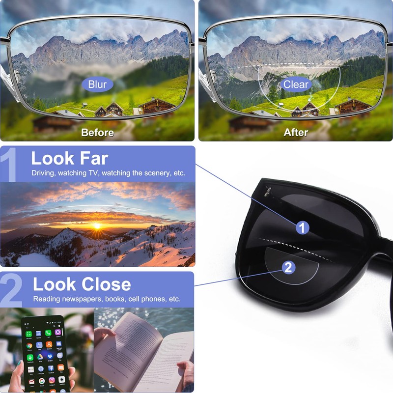 SKYWAY Stick-on Reading Lenses for Readers Glasses Sunglasses Reader Lens