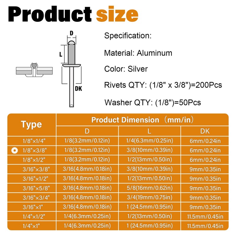 JTAREA Pack of 250 Aluminium Blind Rivets 3.2 x 10