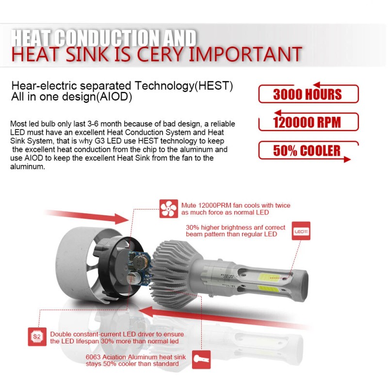 SHENKENUO 4x H4 H11 Combo LED Headlight Fog Light Bulbs