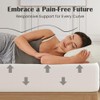 BSSPOKE Orthopedic Memory Foam Mattress | 15/20/25 CM | Medium