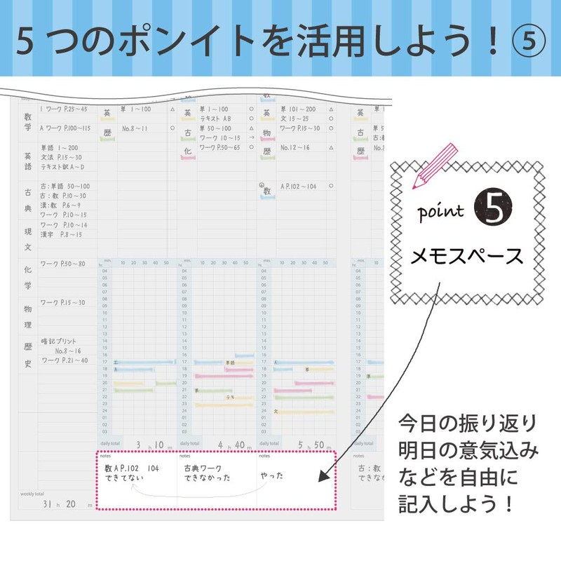 Kokuyo No-Y82MW-B Campus Notebook, Study Planner, Weekly Ruled, A5, Blue