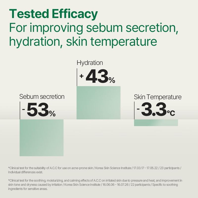 Pyunkang Yul [Pyunkang Yul]Get Ready Quick Clear Mist 15ml