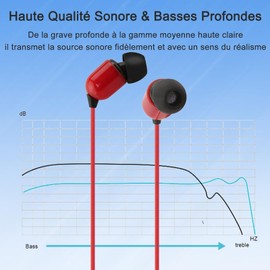 KautFair Wired In-Ear Headphones Wired Stereo Noise Cancelling 3.5mm In-Ear Headphones Compatible with Most 3.5mm Devices (Red)
