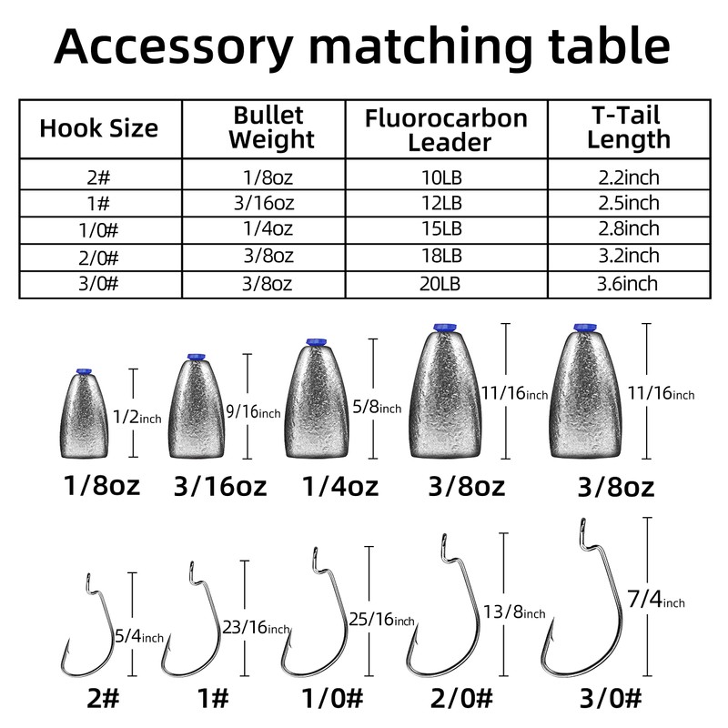 Rikimaru Fishing Ready Texas Rigging Fluorocarbon Fishing Line with Worm
