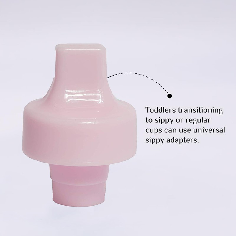 Refresh-a-Baby Reusable Bottle Top Spout Adapter – Reusable, Easily Convert