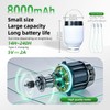 HOYECHI Camping Accessories Fan with Light - Portable Rechargeable Tent