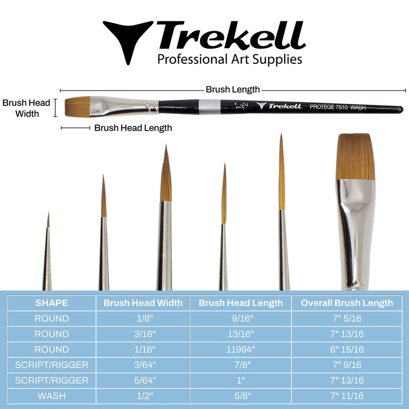 Trekell - Protégé Juego de 6 cepillos - Mango largo