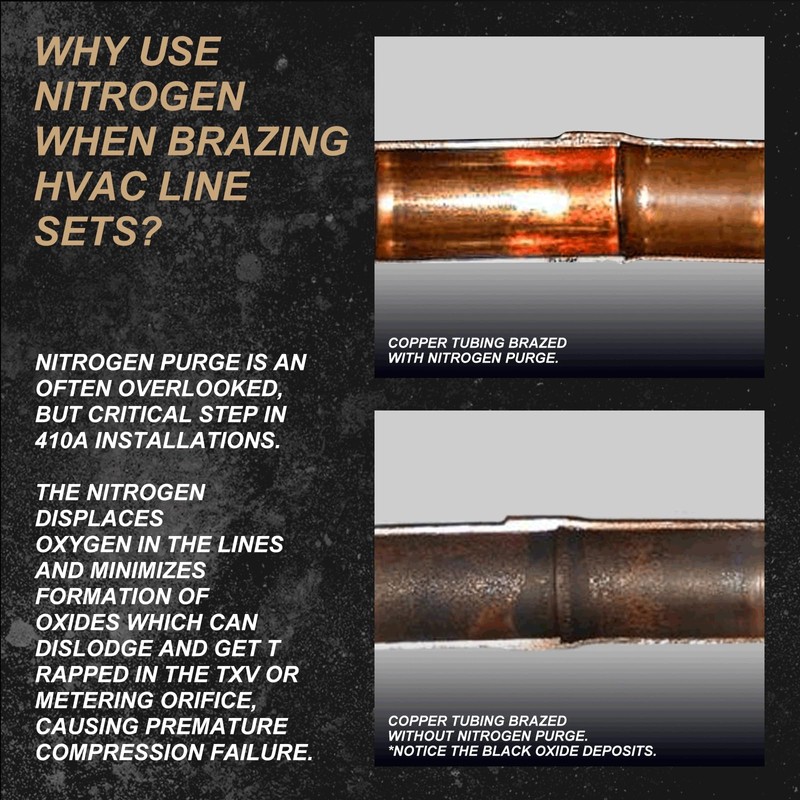 SWIPROY VN-650 Flowmeter Nitrogen Purging Regulator