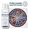 LANBEIDE Diamond Painting Sealer, 5D Diamond Painting Glue Permanent Hold