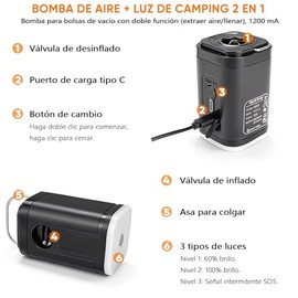 Bolsa de Compresión para Viaje | 34 L Bolsas al Vacío Impermeables con Bomba Inalámbrica y 5 Boquillas | Reutilizable para Maleta, Mochila y Bolso de Viaje